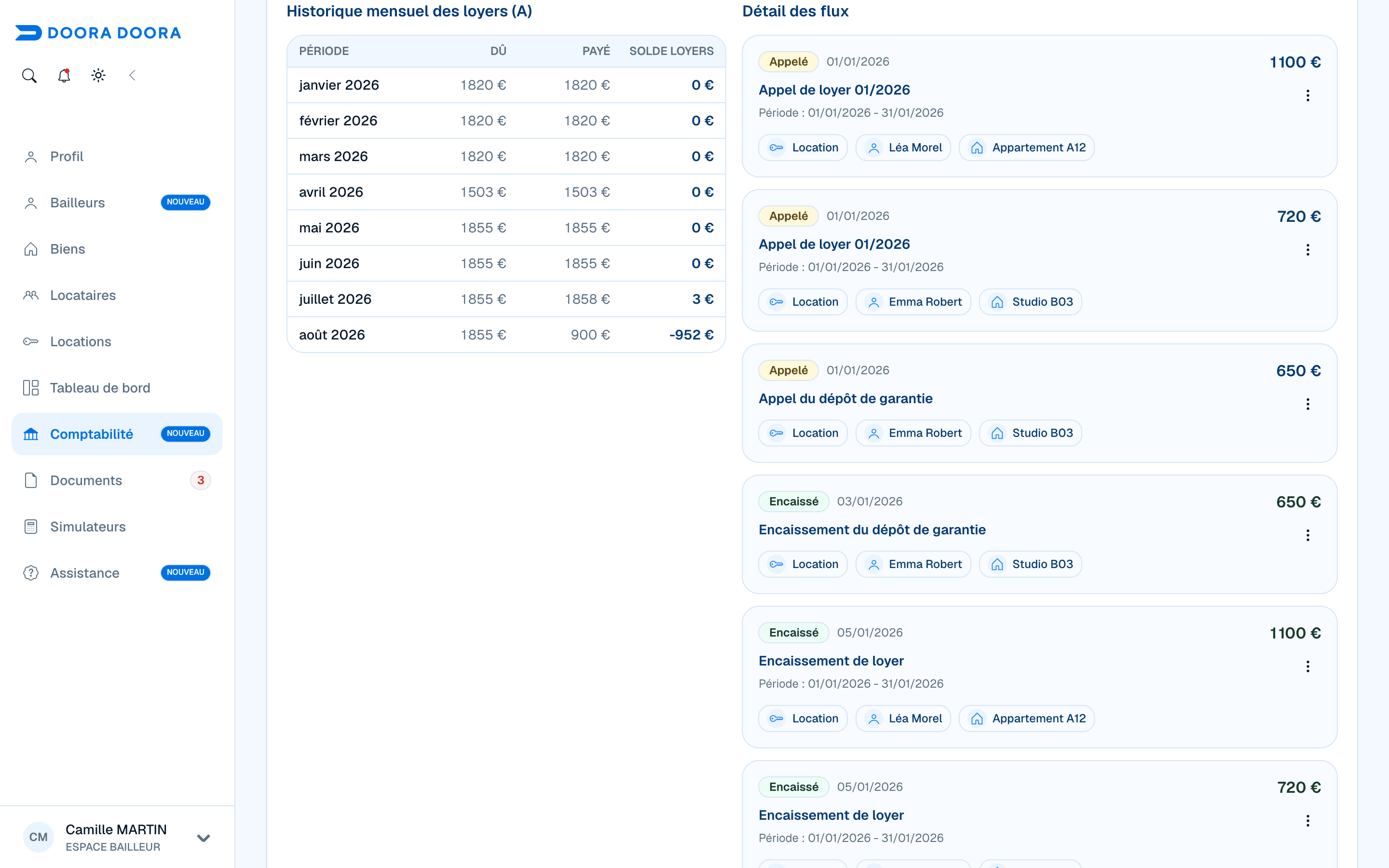 Détail des appels et encaissements locatifs dans DOORA DOORA